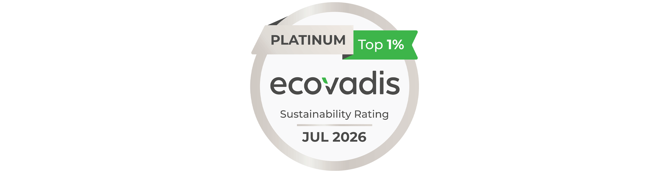 i2r North America achieves EcoVadis Platinum Medal for sustainability performance
